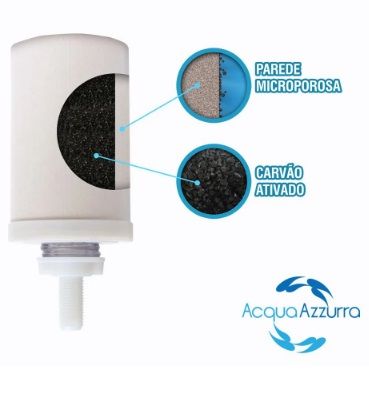 VELA CARVAO ATIVADO P/FILTRO DE BARRO