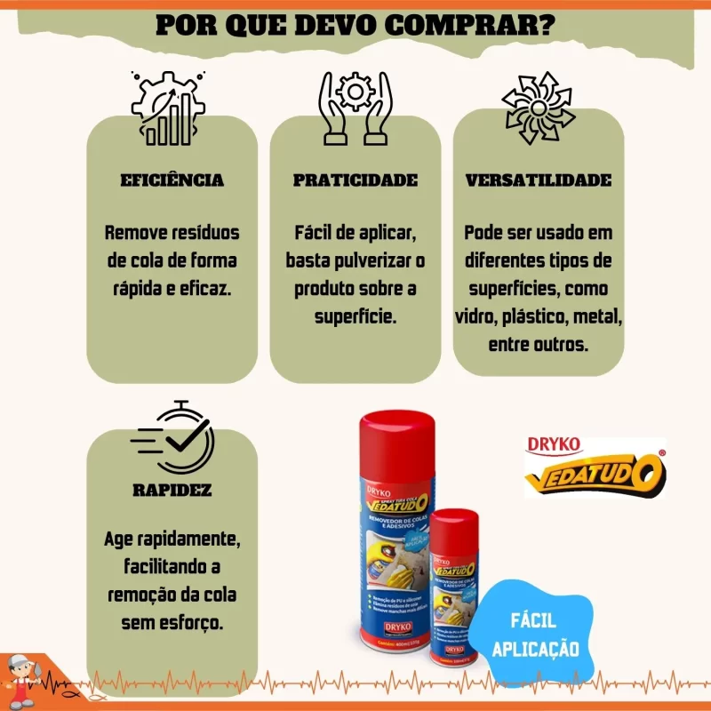 REMOVEDOR COLAS E ADESIVOS SPARY 400ML-DRYKO - Image 2