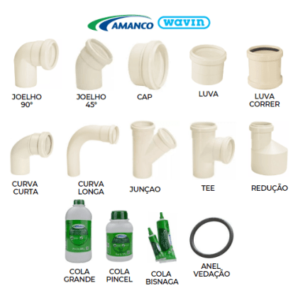 CONEXOES PARA ESGOTO AMANCO