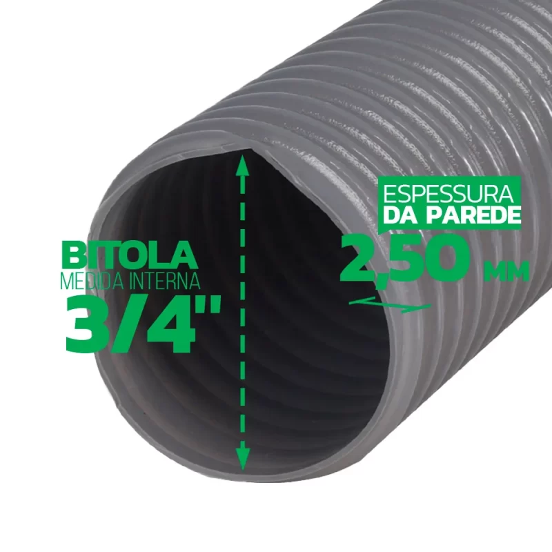 MANGUEIRA CINZA ESPIRAL 3/4-IBIRA - Imagem 2
