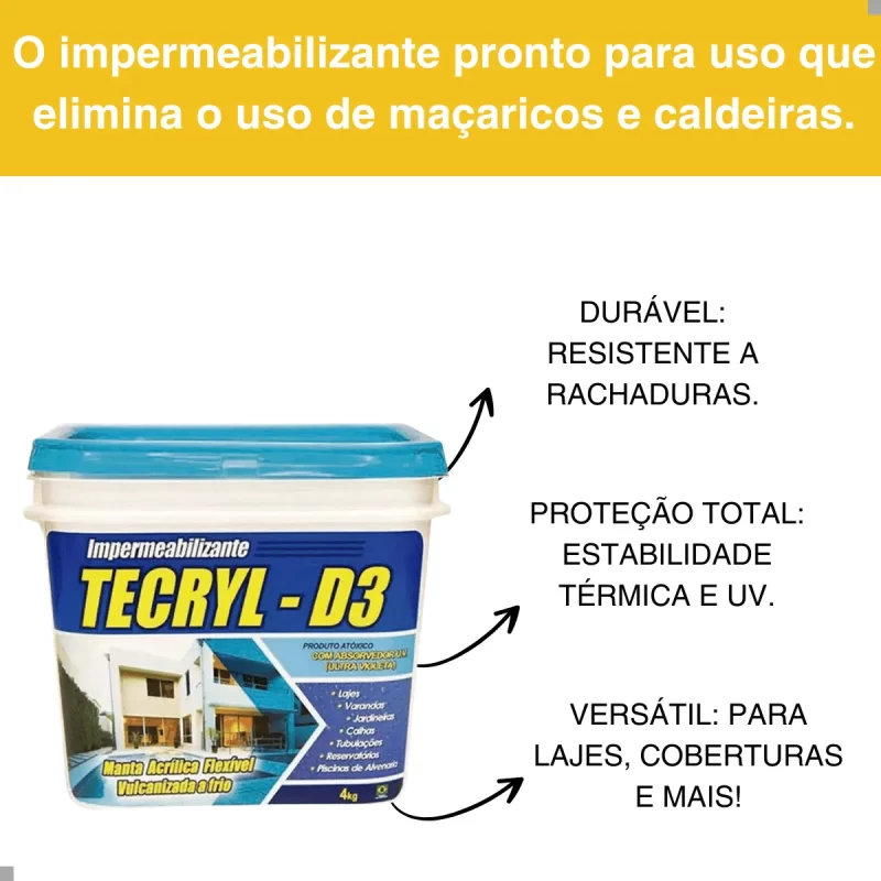 TECRYL D3 - Imagem 3