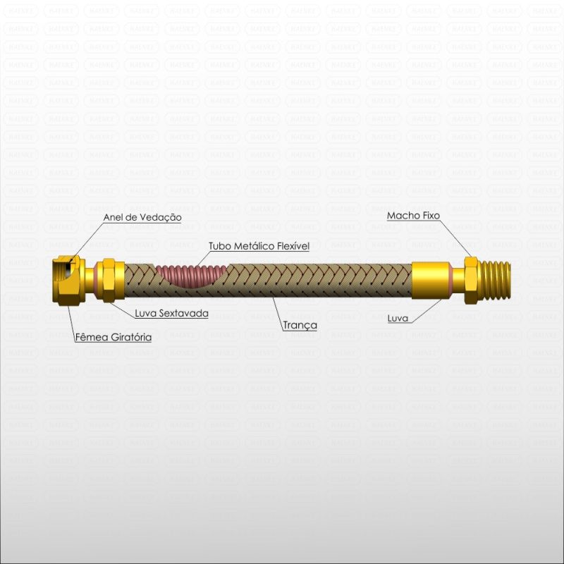LIGACAO FLEXIVEL GAS NATURAL/GLP 1/2-JACKWALL - Imagem 3