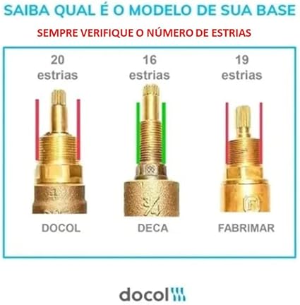 ACABAMENTO PERTUTTI 1/2 DN25-DOCOL - Imagem 2