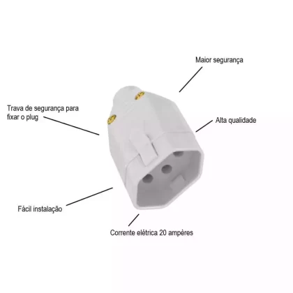 TOMADA PADRAO 2P+T JUNCAO FEMEA 20A-FAME