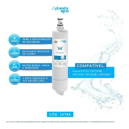 REFIL FP4 COMPATIVEL COM CONSUL-PLANETA AGUA